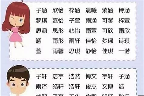 男生名字|1200个好听有寓意的男孩名字